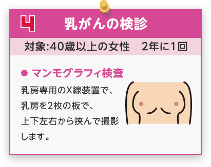 乳がんの検診
