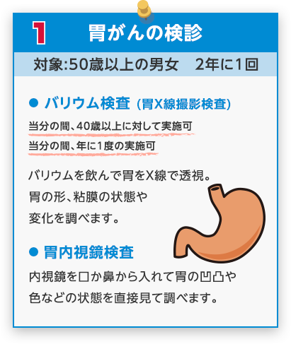 胃がんの検診