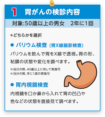 胃がんの検診