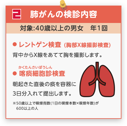 肺がんの検診