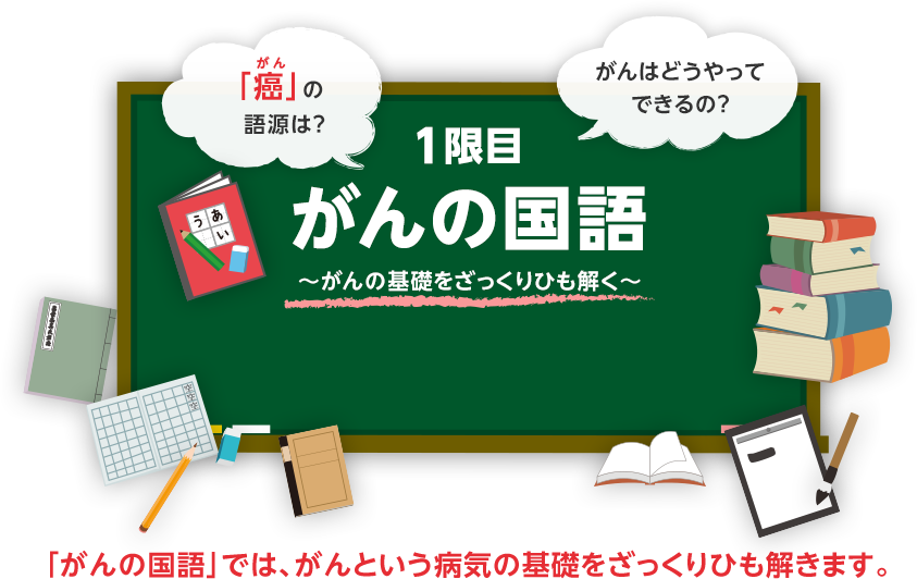 がんの国語 「がんの国語」では、がんという病気の基礎をざっくりひも解きます。