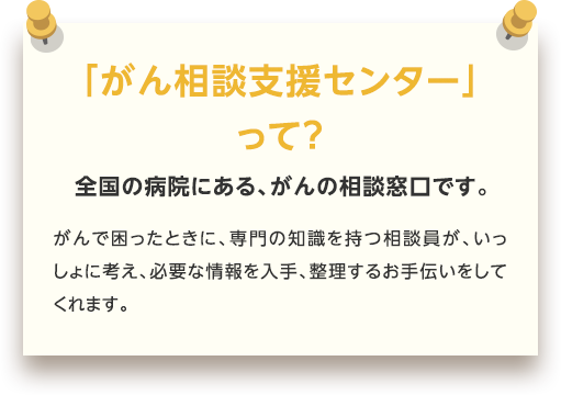 「がん相談支援センター」って？ | 全国の病院にある、がんの相談窓口です。がんで困ったときに、専門の知識を持つ相談員が、いっしょに考え、必要な情報を入手、整理するお手伝いをしてくれます。