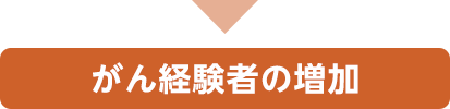 がん経験者の増加
