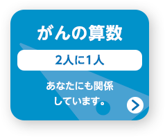 がんの算数