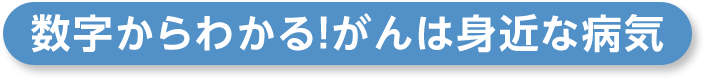 数字からわかる！がんは身近な病気
