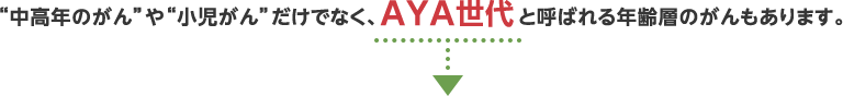 “中高年のがん”や“小児がん”だけでなく、AYA世代と呼ばれる年齢層のがんもあります。
