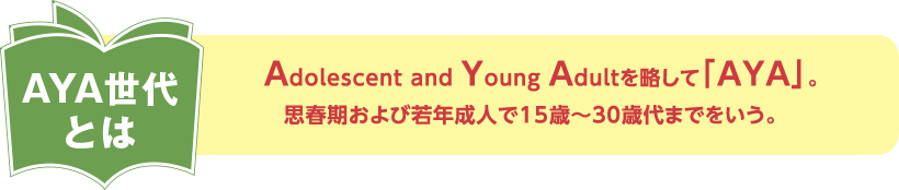 AYA世代とは Adolescent and Young Adultを略して「AYA」。思春期および若年成人で15歳～35歳ころまでをいう。